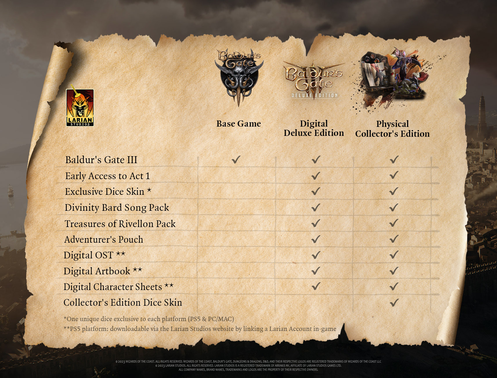 Baldur's Gate 3 - Versioni